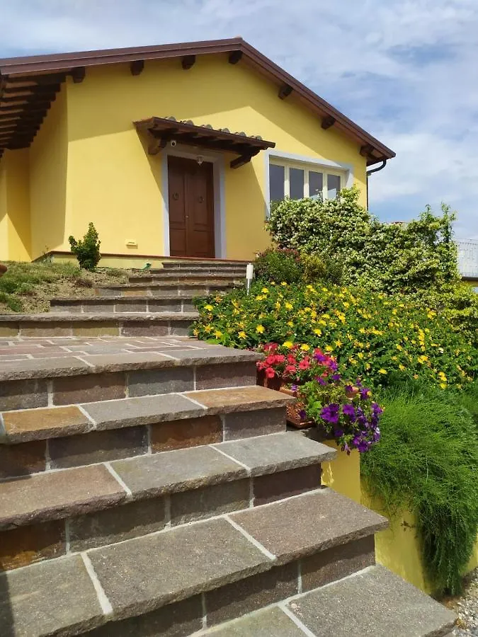 Agriturismo Sotto La Rocca Carmignano Italy