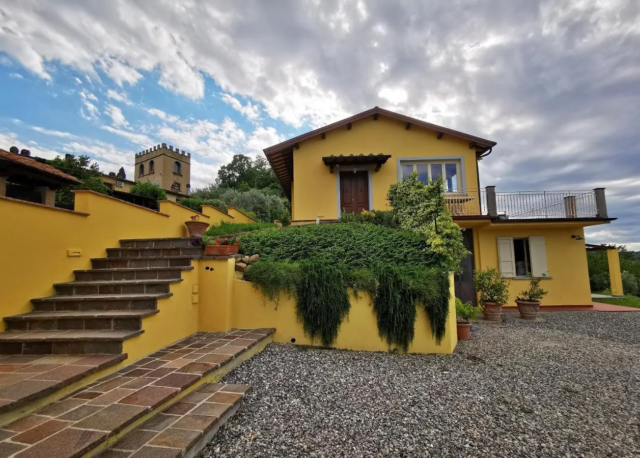 Agriturismo Sotto La Rocca Carmignano
